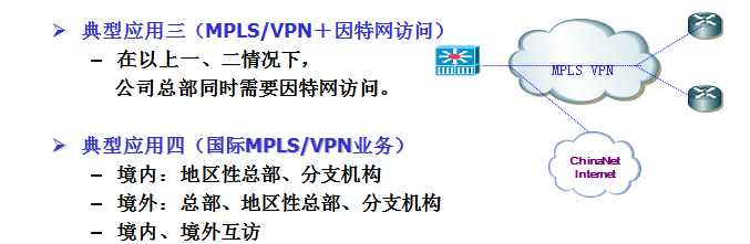 企业各分部MPLS VPN网络互联应用方案图