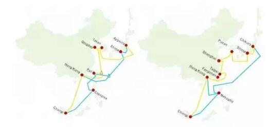东亚海底光缆系统(左)和城市到城市海底光缆(右)
